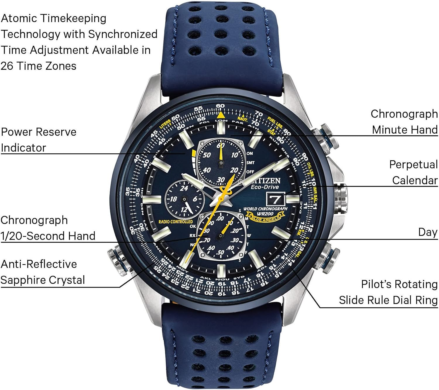 Men'S Eco-Drive Sport Luxury World Chronograph Atomic Time Keeping Watch in Stainless Steel with Blue Polyurethane Strap, Blue Dial (Model: AT8020-03L) - Image 6